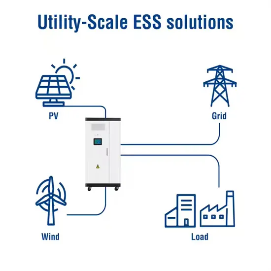Mobile Energy Storage Container 40ft