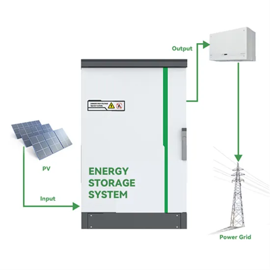 Inverter amorphous and high-frequency conversion rate