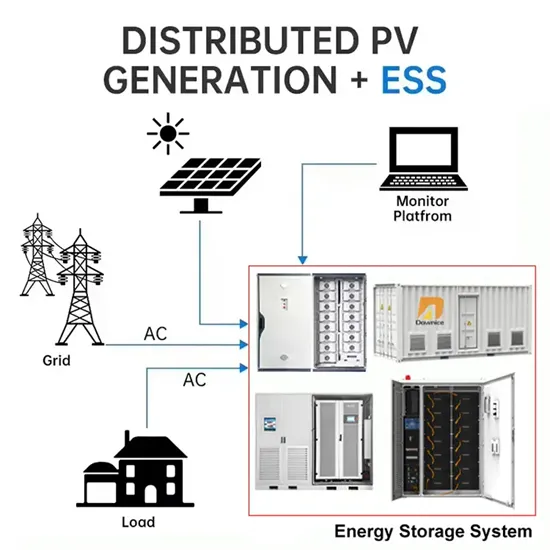 New solar power generation system in yemen