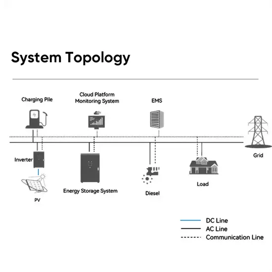 How are photovoltaic bracket accessories produced