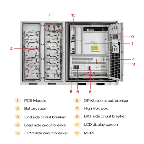 Batteries for large energy storage power stations