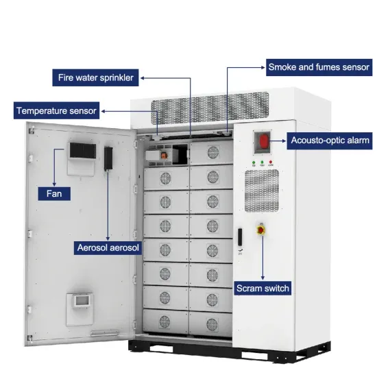 How much is the loss difference between 48V and 60V inverters