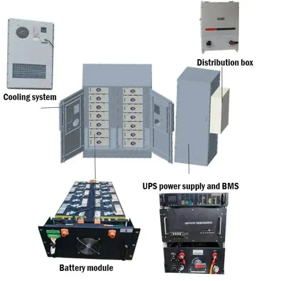 Deployment of communication base stations and wind-solar complementary industries