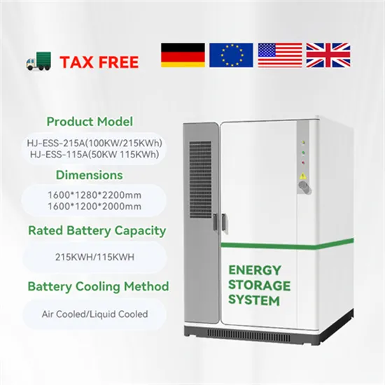The wind solar and storage integrated project was successfully connected to the grid